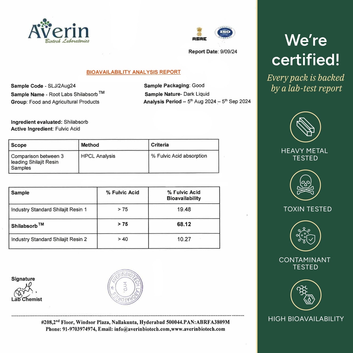 Shilajit Gummies 120s