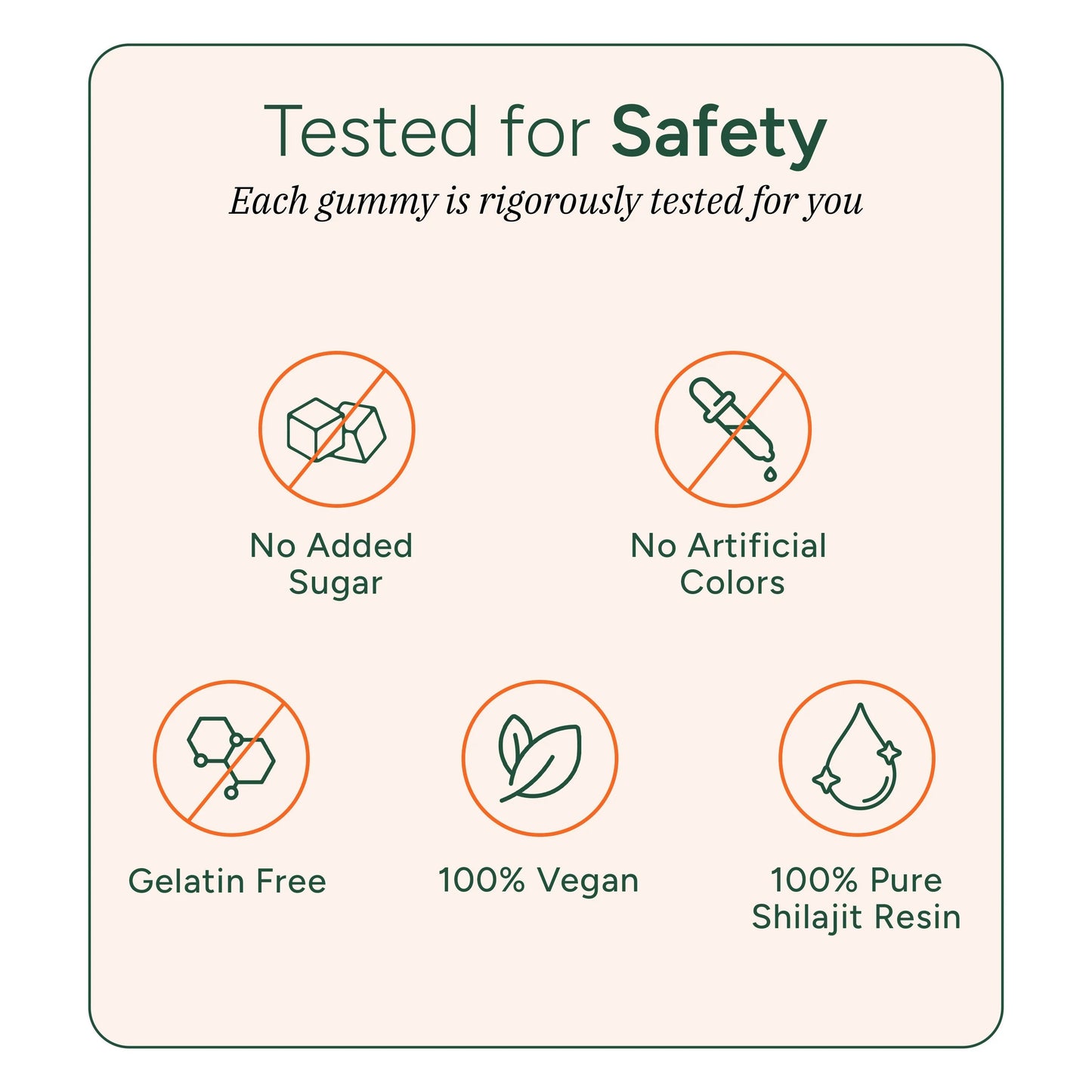 Shilajit Gummies 120s