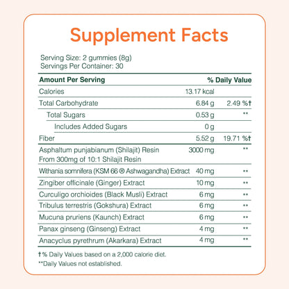 Shilajit Gummies 120s